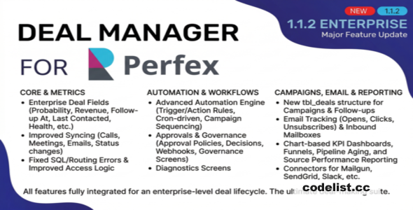 Deals Management for Perfex CRM v1.1.2